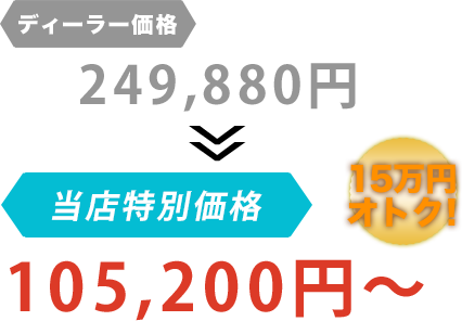 ディーラー価格249,880円が株式会社オートファクトリーだと105,200円～。15万円もお得！